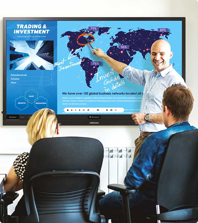 Interactive Whiteboard