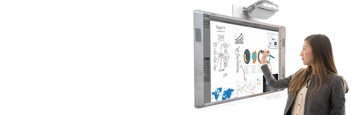 electronic copy board
