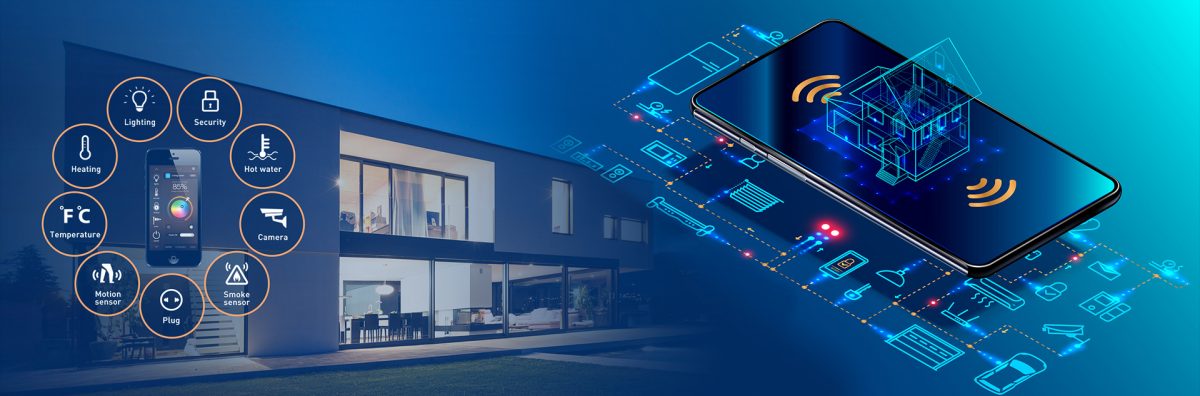 interactive solution